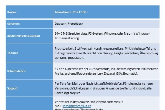 ITB-Programm: DSA